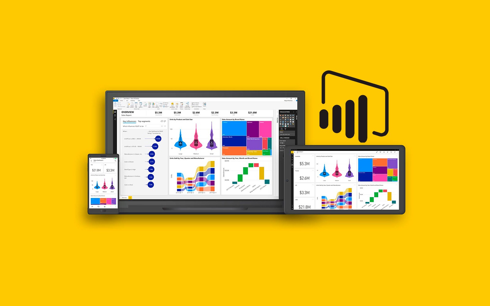 power bi