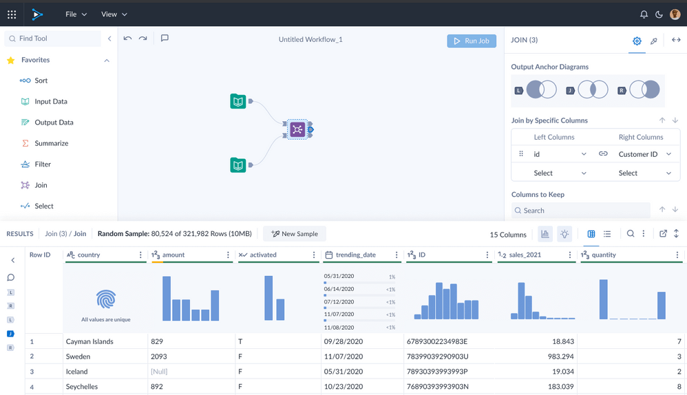 Alteryx Designer Cloud