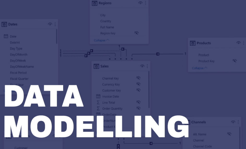 What is Data Modelling?