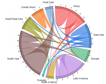 Chord_Diagram.png