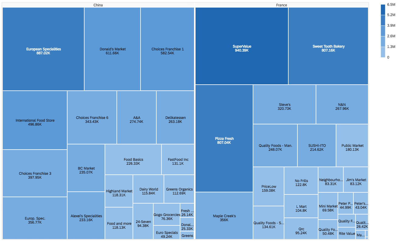 treemap_01.png