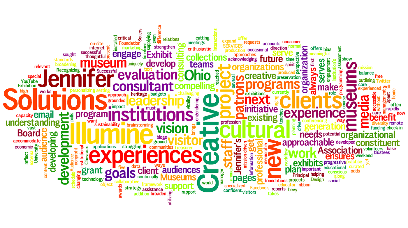 word cloud.png